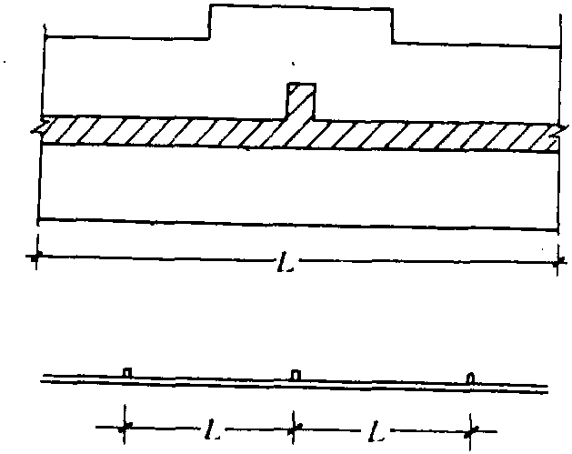 三、剛性條形基礎(chǔ)